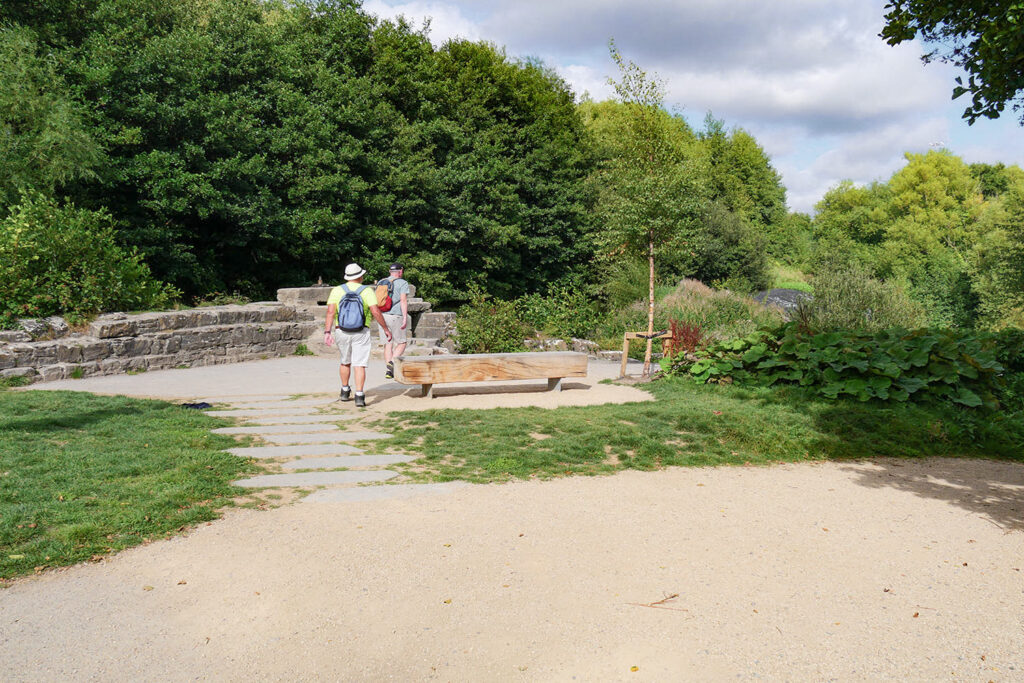 View Points along the River